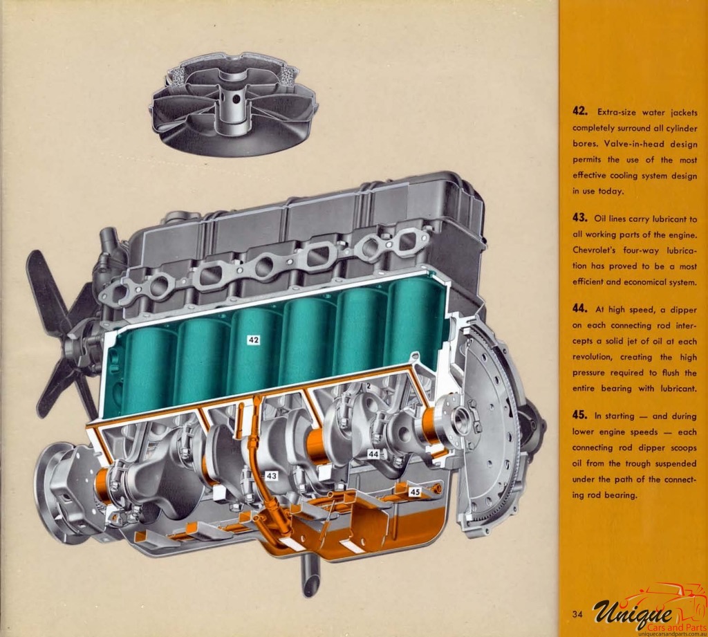 1952 Chevrolet Engineering Features Brochure Page 43